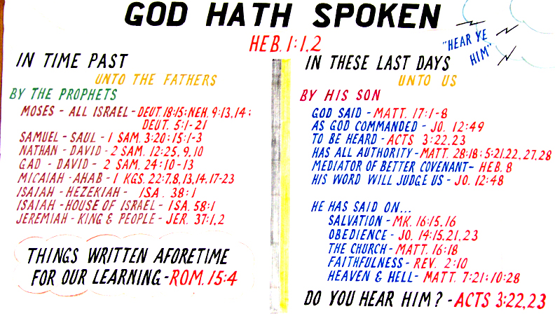 Following Jesus Without Denominationalism Bible Study Guide